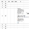 四川图书馆学报(不收版面费审稿费)的点评