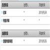 中国矿业大学学报（社会科学版）（不收版面费审稿费）的点评