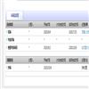 三峡大学学报（人文社会科学版）（不收版面费审稿费）（原：湖北三峡学院学报）的点评