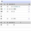 三门峡职业技术学院学报(不收版面费审稿费)的点评