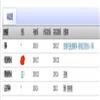 华北电力大学学报(社会科学版)(不收版面费审稿费)的点评