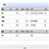安顺学院学报(不收版面费审稿费)的点评