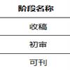 现代教育管理(原:辽宁教育研究、辽宁高等教育研究)(不收版面费审稿费)的点评