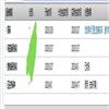 华北电力大学学报(社会科学版)(不收版面费审稿费)的点评