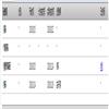 河南财经政法大学学报(原:河南省政法管理干部学院学报)的点评