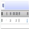 广东财经大学学报(原:广东商学院学报)(不收版面费审稿费)的点评