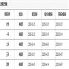 外语教学与研究(不收版面费)的点评