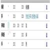 山东行政学院学报(原:山东行政学院山东省经济管理干部学院学报)(不收版面费审稿费)的点评
