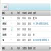 重庆高教研究（原：重庆文理学院学报（自然科学版））（不收版面费审稿费）的点评