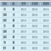 医学与哲学(原:医学与哲学(A)、(B)等)的点评