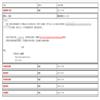 中国农史（不收版面费审稿费）的点评
