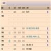 上海工程技术大学学报(不收版面费审稿费)的点评