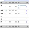 三门峡职业技术学院学报(不收版面费审稿费)的点评