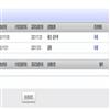 河南科技大学学报(社会科学版)的点评