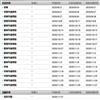 重庆高教研究（原：重庆文理学院学报（自然科学版））（不收版面费审稿费）的点评
