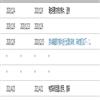 北部湾大学学报(原:钦州学院学报)的点评