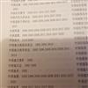 中国地方志(不收版面费审稿费)的点评