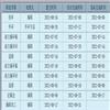 医学与哲学(原:医学与哲学(A)、(B)等)的点评