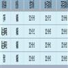医学与哲学(原:医学与哲学(A)、(B)等)的点评