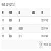 玉溪师范学院学报(不收版面费审稿费)的点评