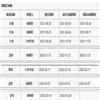 中国管理科学(原:优选与管理科学)的点评