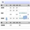 河南理工大学学报(社会科学版)的点评