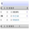 科学与管理(不收版面费审稿费)的点评