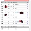 江苏科技大学学报(社会科学版)的点评