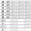 情报探索的点评