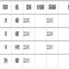 中国合理用药探索(原:中国执业药师)的点评