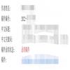 社会主义研究（不收版面费审稿费）的点评