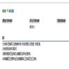 北京社会科学（不收版面费审稿费）的点评