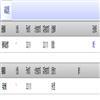 湖北文理学院学报(原:襄樊学院学报)(不收版面费审稿费)的点评