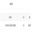 中小学班主任(原:软件产业与工程)(不收版面费审稿费)的点评