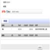 中国科技史杂志（原：中国科技史料）的点评
