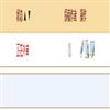 中国农史（不收版面费审稿费）的点评