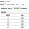 四川图书馆学报(不收版面费审稿费)的点评