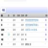 民族高等教育研究 (原:内蒙古民族大学学报)(不收版面费审稿费)的点评