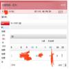 兴义民族师范学院学报(原:黔西南民族师范高等专科学校学报)(不收版面费审稿费)的点评