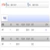 教育学报(原:学科教育)(不收审稿费版面费)的点评