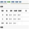 广州大学学报（社会科学版）（不收版面费审稿费）的点评