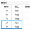 化学教育(中英文)的点评