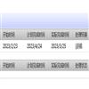 马克思主义与现实（不收版面费审稿费）的点评