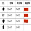 广州大学学报(社会科学版)(不收版面费审稿费)的点评