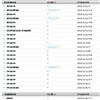 北京科技大学学报(社会科学版)(原:北京科技大学学报(人文社会科学版)、理论纵横)(不收版面费审稿费)的点评