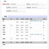 合肥工业大学学报（社会科学版）的点评