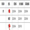 广州大学学报(社会科学版)(不收版面费审稿费)的点评