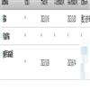 北京联合大学学报(不收版面费审稿费)的点评