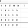 当代教研论丛(原:学生之友(小学版))的点评
