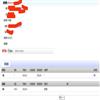 西南交通大学学报(社会科学版)的点评
